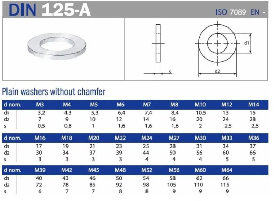 M6 M8 M10 Anodized Plated Aluminum Flat Washer DIN125 Titst Titanium Washer M5 M6 M8 M10 Gr2 Gr5 DIN125 Titanium Flat Washer